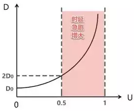 计算机网络的作用和功能有哪些，计算机网络的作用和功能有哪些，计算机网络，连接世界的桥梁——深入解析其作用与功能