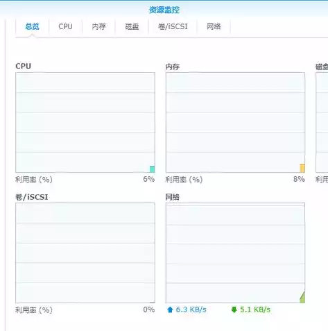 数据备份及恢复手册在哪里，数据备份及恢复手册，企业级数据备份与恢复策略指南，全面保障数据安全与业务连续性