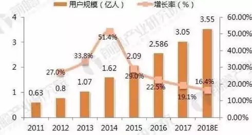 企业网站源码 php，企业网站源码PHP，打造高效、专业的移动端平台