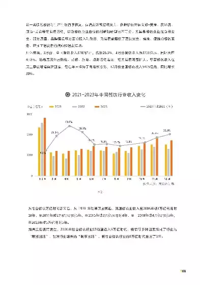 最新行业加盟政策，最新行业加盟，紧跟时代潮流，揭秘2024年最新行业加盟趋势与政策