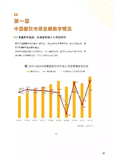 最新行业加盟政策，最新行业加盟，紧跟时代潮流，揭秘2024年最新行业加盟趋势与政策