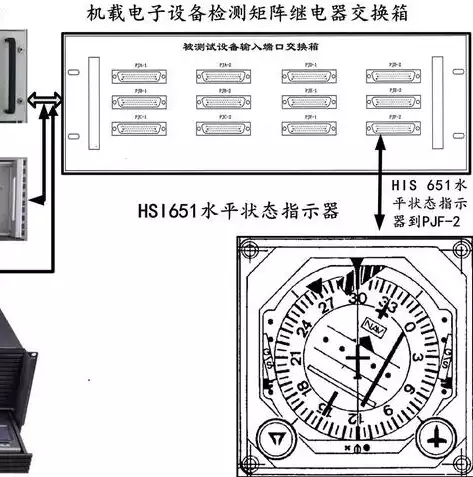 什么是网络虚拟化技术，什么是网络虚拟化，网络虚拟化，深度解析其技术原理与应用场景