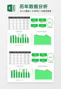 excel可视化表格图，excel可视化图表模板免费下载，Excel可视化图表模板免费下载，轻松打造专业数据分析报告