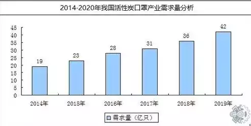 行业与产业的区别是什么，行业与产业的区别是什么?，深入剖析，行业与产业的本质区别及其在经济发展中的重要性