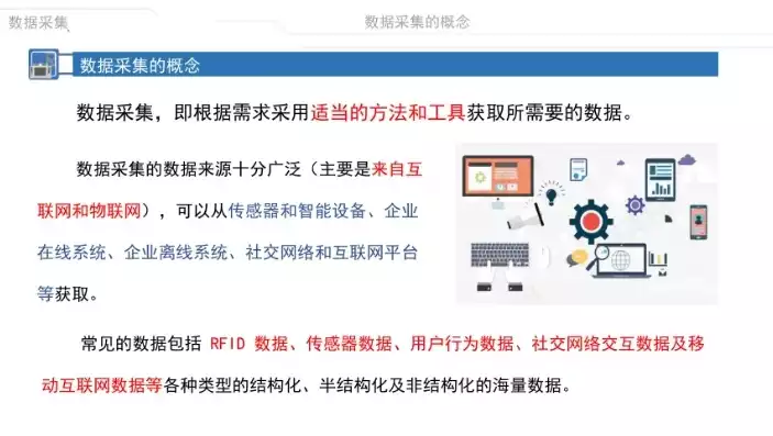 数据采集管理办法有哪些内容，数据采集管理办法有哪些，全面解析数据采集管理办法，规范操作，保障数据安全