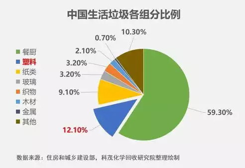 煤基固废资源化利用，固废资源化利用，煤基固废资源化利用，探索可持续发展的绿色路径