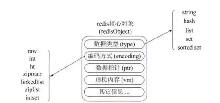 不属于非关系型数据库的是，不属于非关系型数据库，深入解析，非关系型数据库之外，那些独特的数据库类型