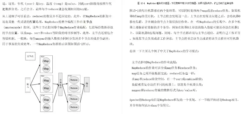 微服务分布式架构基础与实战PDF张方兴，微服务分布式架构基础与实战，深入解析微服务分布式架构，张方兴著作微服务分布式架构基础与实战精华解读