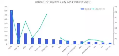 响应时限是指什么，响应时限，响应时限，企业效率与客户满意度的黄金纽带