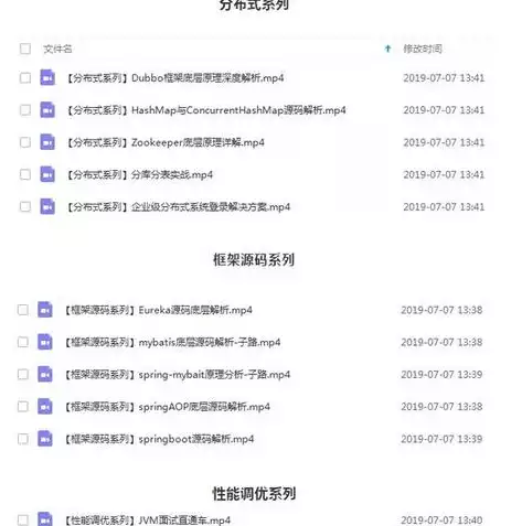 数据库分布式存储是什么意思，数据库分布式存储Mysql，揭秘数据库分布式存储，MySQL在分布式环境下的应用与挑战