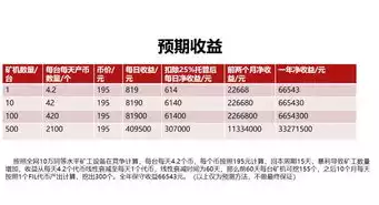 分布式存储技术概念股有哪些公司，分布式存储技术概念股有哪些，探析分布式存储技术概念股，盘点潜在投资机会的明星企业