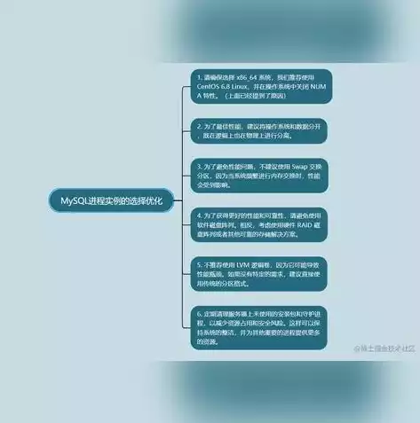 重要数据的备份计划，重要数据备份与恢复管理制度，企业重要数据备份与恢复管理规范