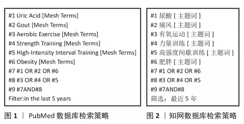 文件如何存在数据库中，文件如何存在数据库，数据库中的文件存储与检索策略研究