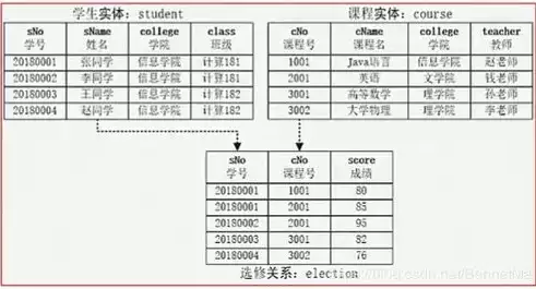 目前常用的关系型数据库管理系统有什么功能，目前常用的关系型数据库管理系统有什么，探析当前主流关系型数据库管理系统，功能与特点一览