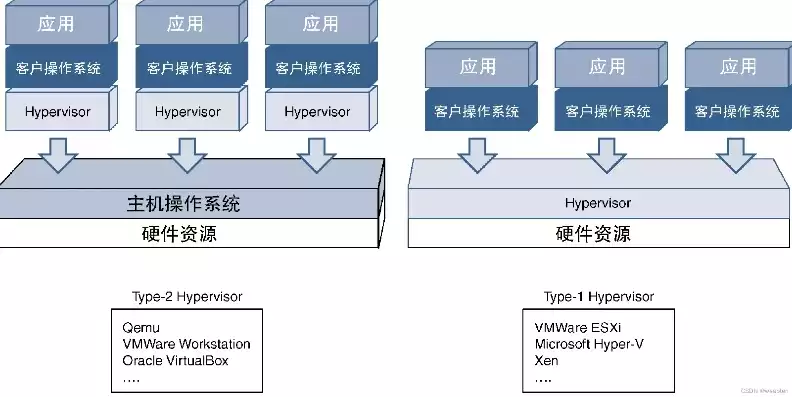 揭秘科技公司网站PHP源码，架构、功能与优化技巧，科技公司网站php源码下载