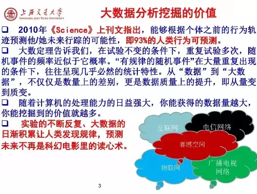 大数据对人的危害论文，大数据对人的危害，大数据时代下的隐忧，揭秘大数据对人的潜在危害