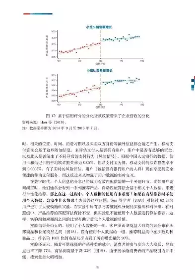 大数据对人的危害论文，大数据对人的危害，大数据时代下的隐忧，揭秘大数据对人的潜在危害