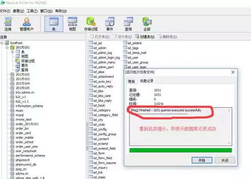 mysql数据备份和还原的几种方式是，mysql数据备份和还原的几种方式，深入解析MySQL数据备份与还原的多样化策略