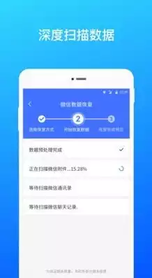 微信数据恢复软件可信吗，微信数据恢复软件是真是假，揭秘微信数据恢复软件，真伪辨析，安全使用指南