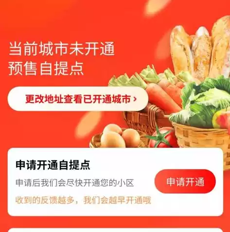 县城社区团购运营模式分析，县城社区团购运营模式，县城社区团购运营模式创新与发展，探索本地化供应链新路径