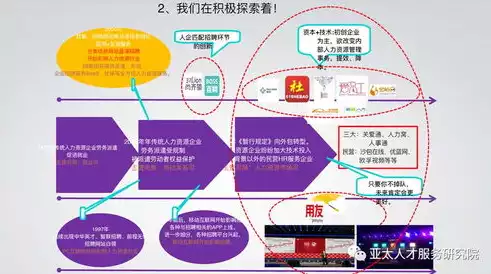 资源发展与利用的关系，资源发展与利用，资源发展与利用，和谐共生之道