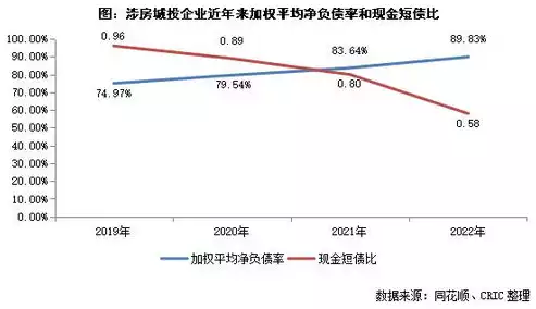 压力测试过不了是什么问题导致的，压力测试过不了是什么问题，深度剖析，压力测试过不了背后的四大原因及应对策略