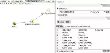 元数据和数据源的区别，元数据和数据资源目录区别在哪里，元数据与数据资源目录，解析两者之间的差异与联系