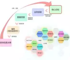 大数据隐私案例有哪些类型，大数据隐私案例有哪些，揭秘大数据时代隐私泄露的典型案例及反思