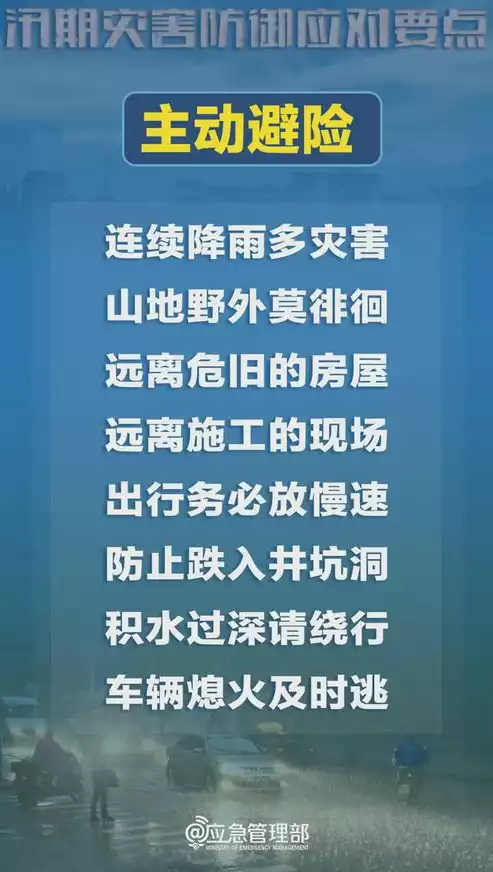 灾难恢复能力六个等级分别是，灾难恢复能力六个等级，全面解析灾难恢复能力六个等级，从基础到卓越的应急保障体系