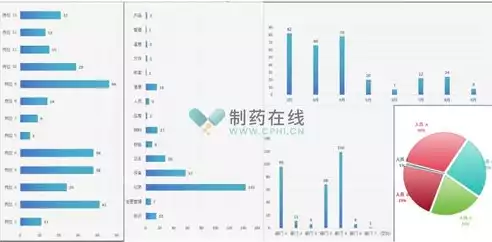 数据治理方面工作有哪些，数据治理方面工作有哪些，数据治理，企业提升数据价值的关键步骤解析