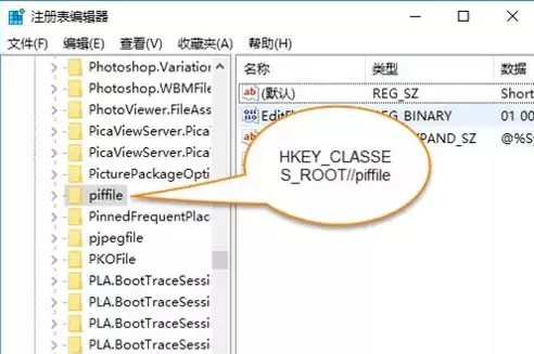 响应文件递交时间是什么意思，响应文件递交开始时间和截止时间，响应文件递交时间的重要性与具体操作指南