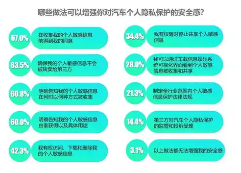 数据安全与隐私保护专业研究生就业方向，数据安全与隐私保护专业研究生就业方向，数据安全与隐私保护专业研究生，多元职业路径与未来展望