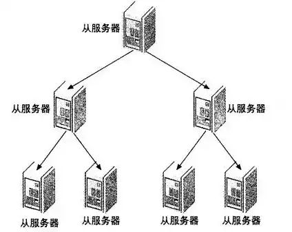 剪映混合模式是什么意思，剪映混合模式原理详解区别，揭秘剪映混合模式，原理、区别与应用解析