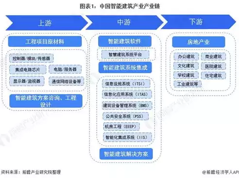 持续集成技术是指，持续集成技术，持续集成技术在现代软件开发中的应用与优势解析