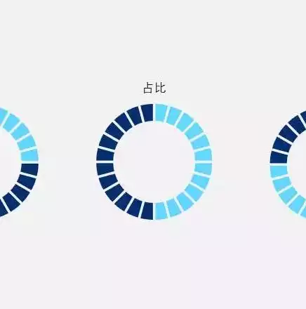 数据可视化图表制作教程，数据可视化图表免费制作，轻松掌握数据可视化图表制作，免费工具与教程详解