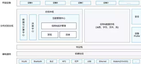 深度解析，SEO网站优化策略全攻略，助您网站排名飞速提升！，seo网站如何操作流程图