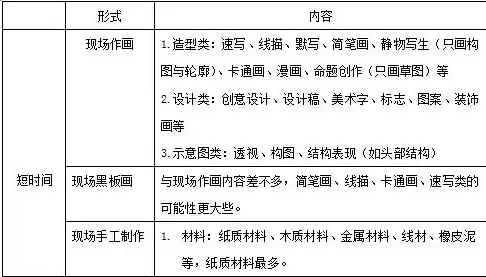 压力测试题目 面试，压力测试题目，深度剖析压力测试面试，应对技巧与案例分析