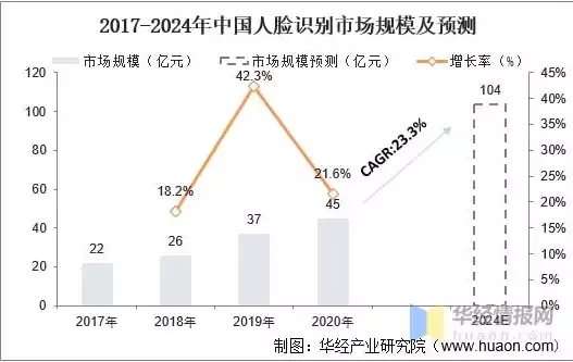 行业和产业的区别是什么意思，行业和产业的区别是什么，深入剖析，行业与产业的本质区别及其内涵解析