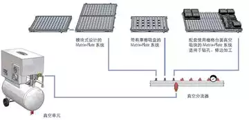 数控机床数据备份与恢复的区别在哪里呢，数控机床数据备份与恢复的区别在哪里，数控机床数据备份与恢复，差异解析与重要性探讨