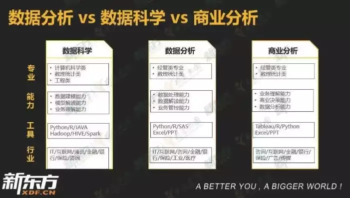 万方学术云和万方数据的区别是什么呢，万方学术云和万方数据的区别是什么，万方学术云与万方数据，深度解析两者之间的差异与特点