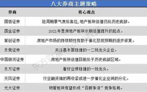 持续部署的方法是什么，持续部署的方法，探索高效持续部署方法，从自动化到安全监控