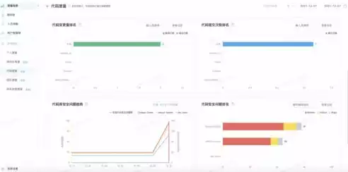 代码托管平台有哪些，代码托管平台哪个最好，代码托管平台大比拼，GitHub、GitLab、码云、Gitee哪家强？