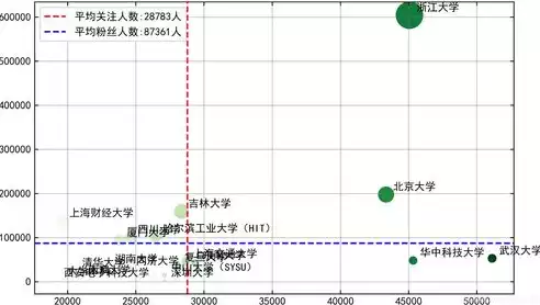 数据处理需要学什么条件呢知乎，数据处理需要学什么条件呢，根据数据处理需要学什么条件？揭秘数据处理必备技能与知识