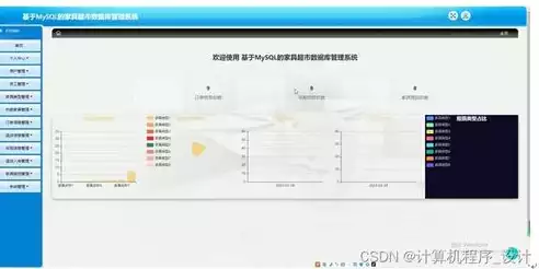 数据库管理系统应具备的功能不包括( )。A数据定义，数据库管理系统应具备的功能不包括，数据库管理系统不可或缺功能解析，揭秘那些不应存在的特性