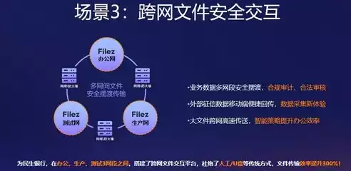 数据安全事件案例分享，数据安全事件案例，揭秘一起重大数据泄露事件，企业如何应对数据安全挑战