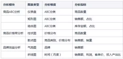 深入剖析学校管理系统网站源码，揭秘校园信息化建设的幕后力量，学校管理系统怎么做