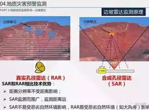 什么是灾难恢复计划的意思，什么是灾难恢复计划，深入解析灾难恢复计划，企业数据安全的坚实保障