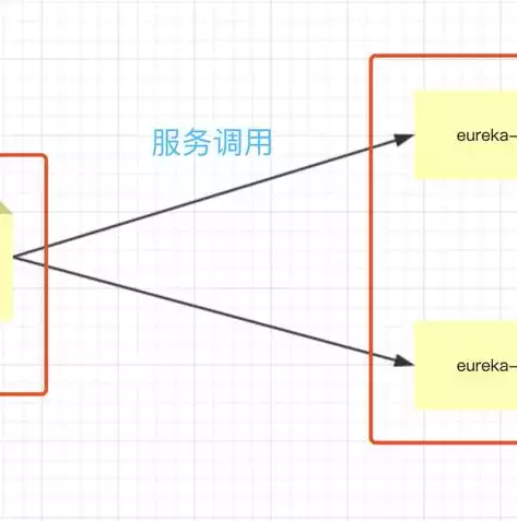 负载均衡电路的工作原理，什么叫做负载均衡电路，揭秘负载均衡电路，原理与应用