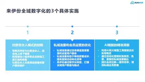 资源合理化利用措施有哪些，资源合理化利用措施，创新驱动，绿色转型，全面实施资源合理化利用策略