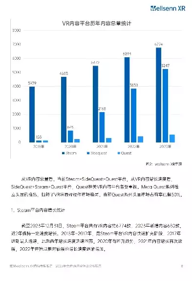 虚拟化软件排行，主流的虚拟化软件有哪些最好用，2023年最佳虚拟化软件排行榜，全方位解析主流虚拟化软件的优劣势